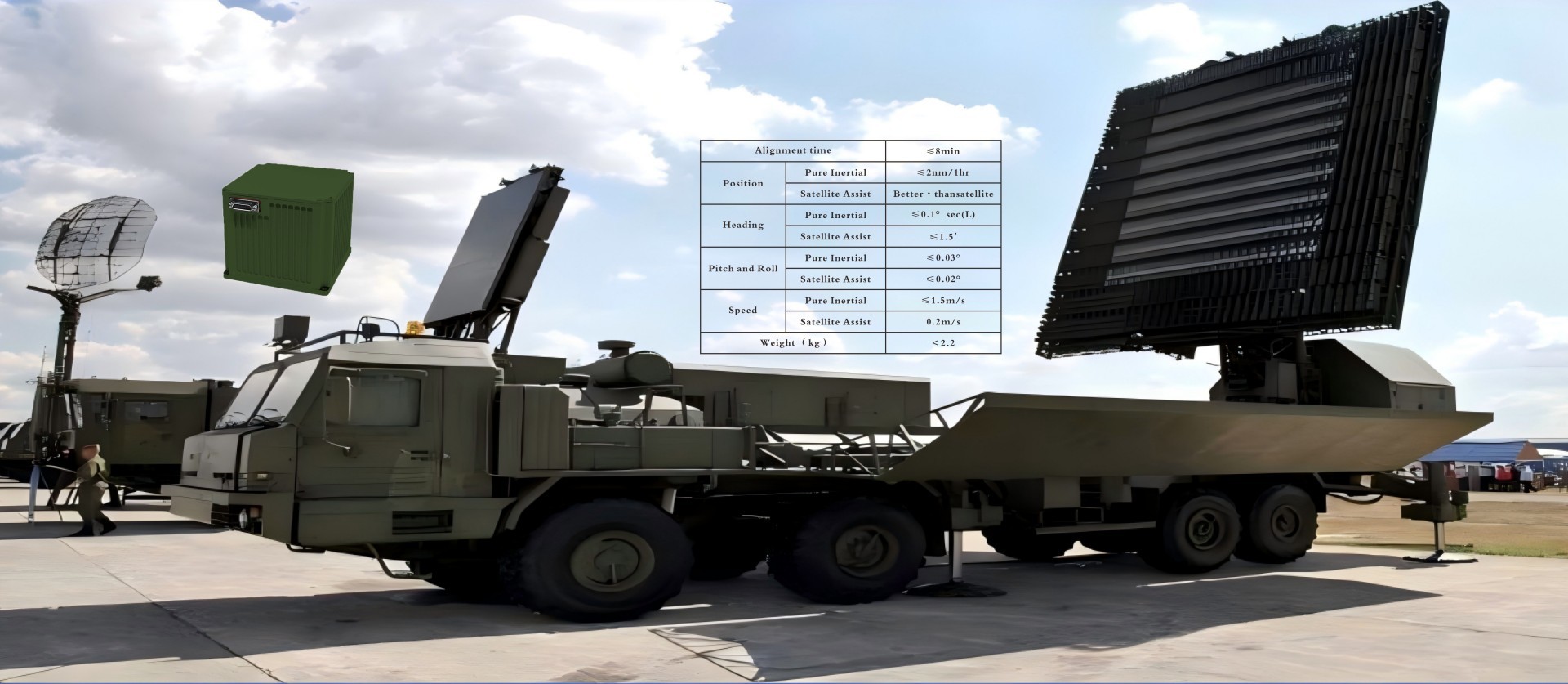 Quality Laser Inertial Navigation System factory