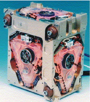 Rotational Inertial Navigation System Inertial Navigation Technology Explained: Positioning Principles from ...