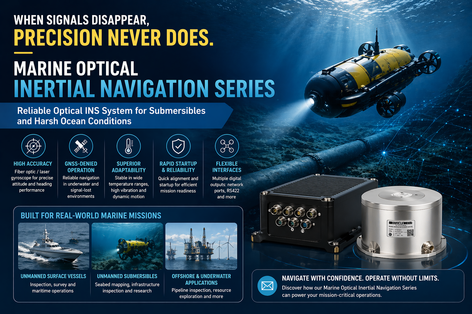 Quality Laser Inertial Navigation System & Fiber Optic Inertial ...